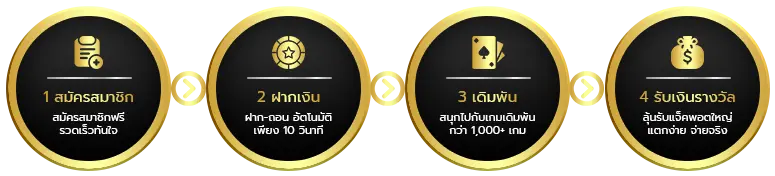 SPINZYBET